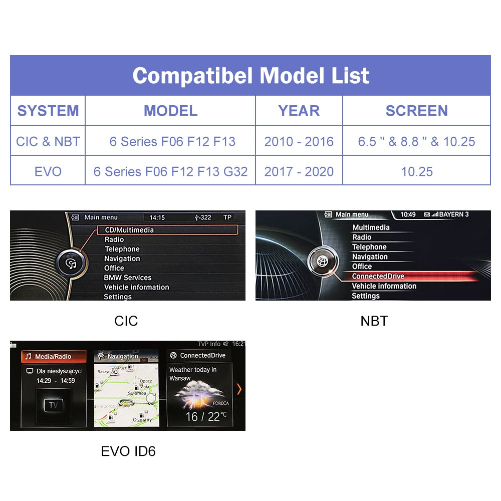 Wireless CarPlay for BMW 6 Series F06 F12 F13 G32 2010-2020 CIC,NBT,EVO Android Auto Mirror Link AirPlay Car Player